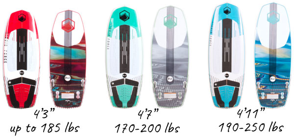 liquid-force-pod-wakesurfer-the-good-the-bad-the-different